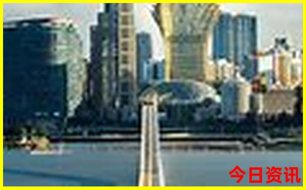 出去玩怎么报旅游团